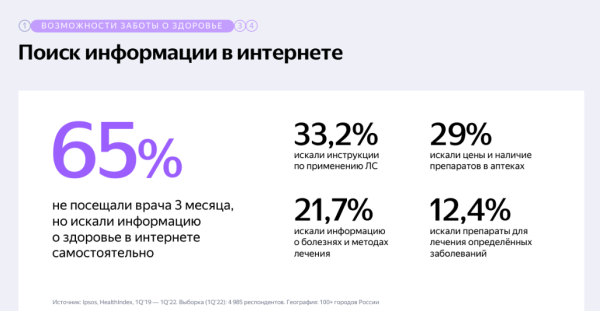 Фармацевт не продает
Фармацевт не продает
