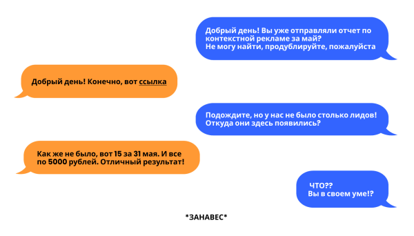 Как агентства контекстной рекламы помогают бизнесу (нет)
Как агентства контекстной рекламы помогают бизнесу (нет)