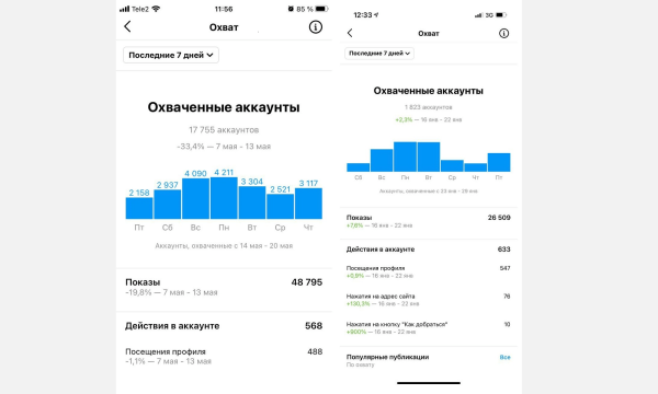 Из найма во фриланс, а из фриланса — в бизнес
Из найма во фриланс, а из фриланса — в бизнес