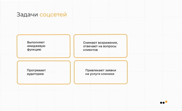 
                    Как выстроить канал продаж ВКонтакте для пластического хирурга, который за 9 месяцев принес более 30 миллионов рублей            