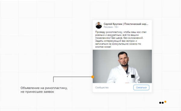 
                    Как выстроить канал продаж ВКонтакте для пластического хирурга, который за 9 месяцев принес более 30 миллионов рублей            