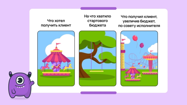 
                    Как сказать заказчику, что нужно ещё денег: кейс клиента Vitamin.tools            