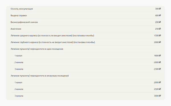 
                    Почему сайт медицинского центра не решает проблемы пациентов            