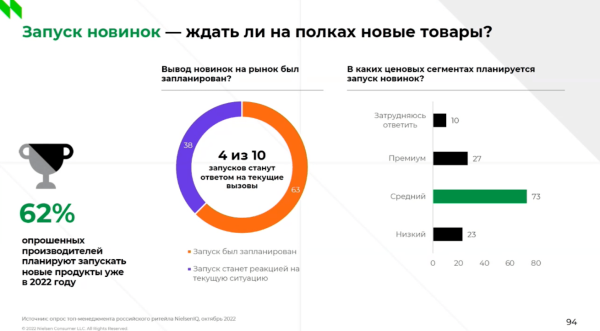 Снеки – альтернативная пища и основа альтернативного бизнеса
Снеки – альтернативная пища и основа альтернативного бизнеса
