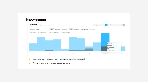 
                    Вы еще не на Авито? Тогда мы идем к вам!            