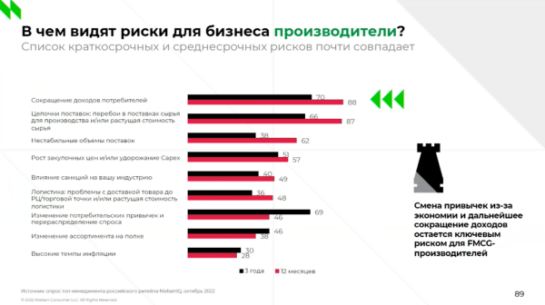 Снеки – альтернативная пища и основа альтернативного бизнеса
Снеки – альтернативная пища и основа альтернативного бизнеса
