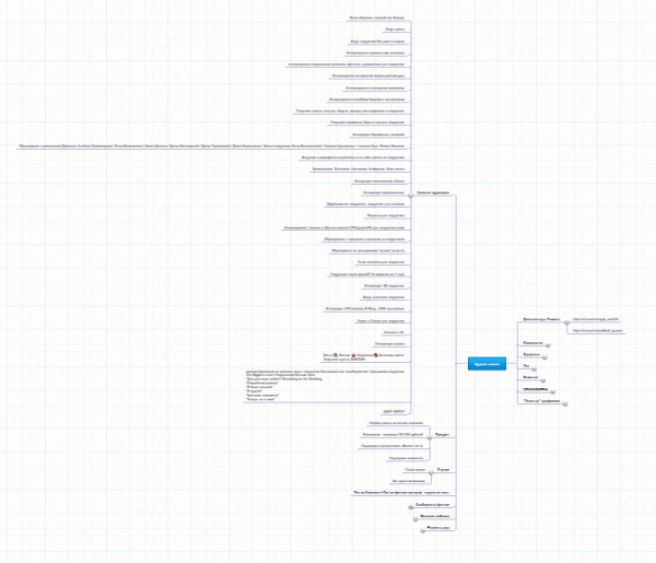 
                    Кейс: запуск фитнес курса с выручкой $17 000 за месяц на холодную аудиторию с помощью таргета            