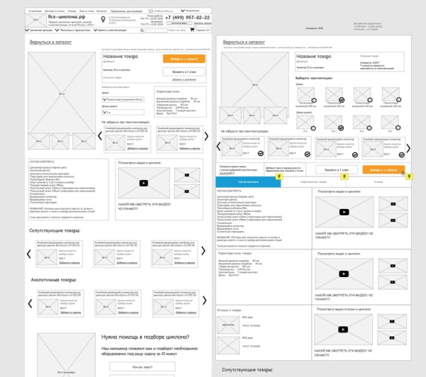 Узкая ниша: как за 6 мес вырасти с 200.000 руб до 1.500.000 руб             
                    Узкая ниша: как за 6 мес вырасти с 200.000 руб до 1.500.000 руб