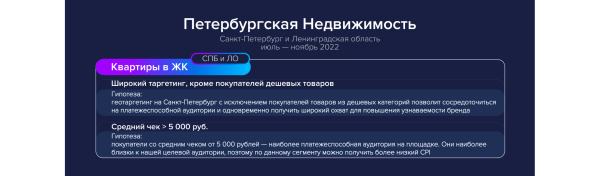 
                    Продвигаем квартиры на Ozon: медийная реклама недвижимости на маркетплейсе            