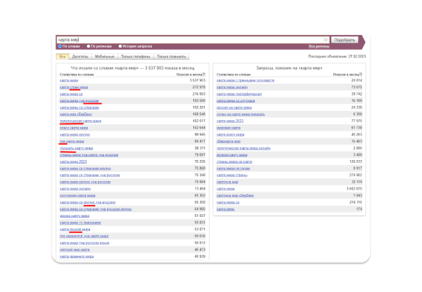 
                    Как расти в Яндекс Директе при высокой отраслевой конкуренции — 5 советов на основе личного опыта            
