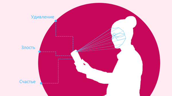 
                    Почему нейромаркетинг редко используется в бизнесе? Как сделать его более доступным?            