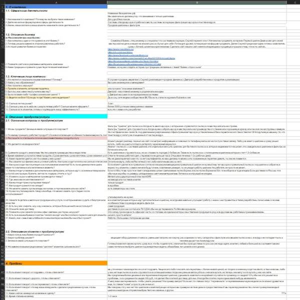Узкая ниша: как за 6 мес вырасти с 200.000 руб до 1.500.000 руб             
                    Узкая ниша: как за 6 мес вырасти с 200.000 руб до 1.500.000 руб