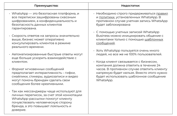
                    Заменят ли рассылки в мессенджерах email-рассылки?            