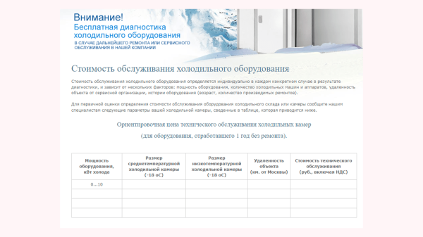 Почему сервисным компаниям надо привлекать клиентов из интернета «ещё вчера»?
Почему сервисным компаниям надо привлекать клиентов из интернета «ещё вчера»?