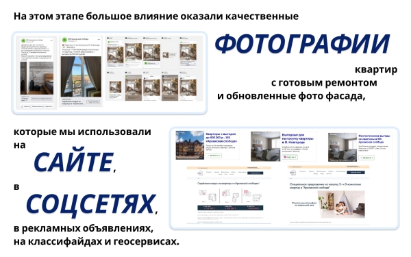
                    Как занять 41% регионального рынка недвижимости за 1 год с помощью комплексного онлайн-продвижения: кейс            