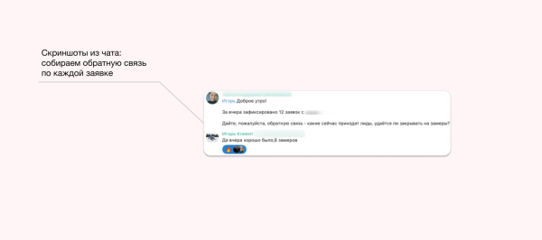 
                    Как мы сделали +2 500 000 ₽/мес выручки клиенту по остеклению балконов, лоджий и беседок            