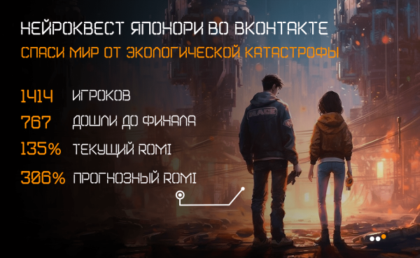 Написали с помощью нейросетей квест ВКонтакте и увеличили продажи на 153%. Кейс Японори и Студии Чижова             
                    Написали с помощью нейросетей квест ВКонтакте и увеличили продажи на 153%. Кейс Японори и Студии Чижова