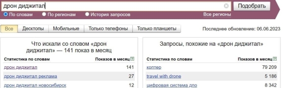 
                    Как измерять узнаваемость бренда?            