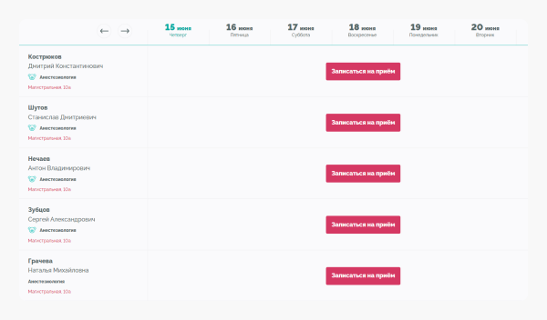 
                    Почему сайт медицинского центра не решает проблемы пациентов            