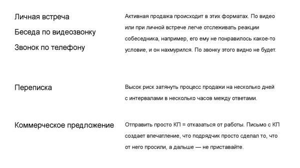 Как повысить шанс заключить сделку, когда клиентов уводят буквально из-под носа?
Как повысить шанс заключить сделку, когда клиентов уводят буквально из-под носа?