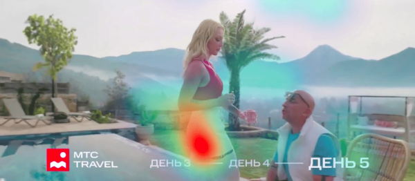 Куда смотрят во время просмотра рекламы от МТС?
Куда смотрят во время просмотра рекламы от МТС?