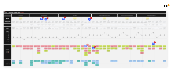 Как использовать метод CJM для построения стратегии продвижения в соцсетях: практическое руководство
Как использовать метод CJM для построения стратегии продвижения в соцсетях: практическое руководство