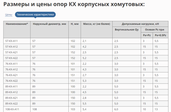 
                    Шпионим, воруем, побеждаем: как украсть 90% лучших идей у конкурентов в SEO и стоит ли вообще это делать?            