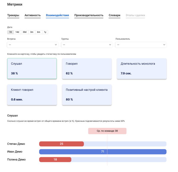 
                    40+ самых частых возражений в продажах и их отработка            