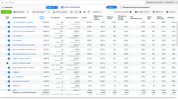 Кейс по продаже недвижимости в Дубае - как мы продали объектов на 1.740.000$+ за 3 месяца
Кейс по продаже недвижимости в Дубае - как мы продали объектов на 1.740.000$+ за 3 месяца