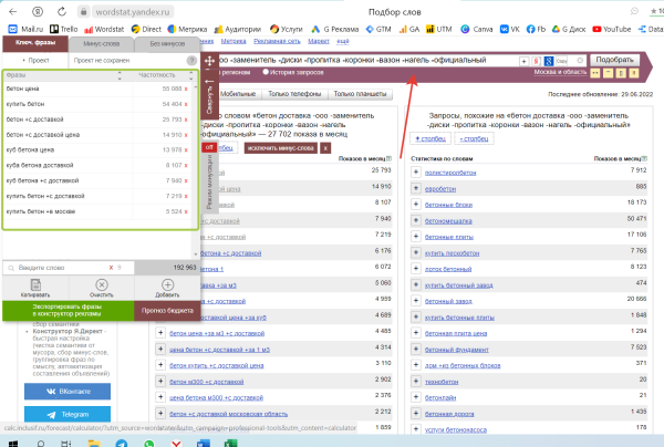 
                    Рассчитываем бюджет на рекламу в Директе и прогнозируем число заявок – инструкция            