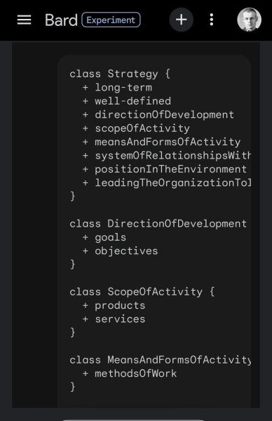 
                    Стратегия бизнеса — документ            