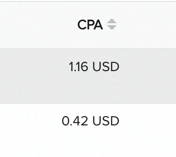 Продвижение EdTech & Infobusiness в TikTok – кейс
Продвижение EdTech & Infobusiness в TikTok – кейс