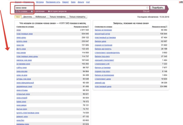 Яндекс Wordstat: фишки для SEO, SMM и Авито
Яндекс Wordstat: фишки для SEO, SMM и Авито