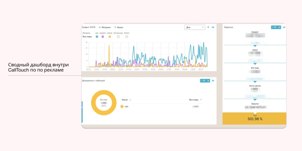 π₯ΠΠ΅ΠΉΡ Π² Π½ΠΈΡΠ΅ ΠΏΠΎΠ»ΠΈΠ³ΡΠ°ΡΠΈΠΈ. ΠΠ°ΠΊ ΠΏΠΎΠ΄Π½ΡΡΡ ΠΎΠ½Π»Π°ΠΉΠ½ ΠΏΡΠΎΠ΄Π°ΠΆΠΈ Ρ 0 Π΄ΠΎ 3,5 ΠΌΠ»Π½. ΡΡΠ± Π² ΠΌΠ΅ΡΡΡ
π₯ΠΠ΅ΠΉΡ Π² Π½ΠΈΡΠ΅ ΠΏΠΎΠ»ΠΈΠ³ΡΠ°ΡΠΈΠΈ. ΠΠ°ΠΊ ΠΏΠΎΠ΄Π½ΡΡΡ ΠΎΠ½Π»Π°ΠΉΠ½ ΠΏΡΠΎΠ΄Π°ΠΆΠΈ Ρ 0 Π΄ΠΎ 3,5 ΠΌΠ»Π½. ΡΡΠ± Π² ΠΌΠ΅ΡΡΡ