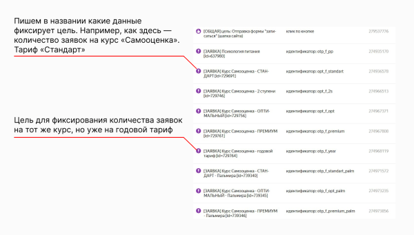 За 4 месяца раскачали рекламу школы психологии и принесли ей доход в 522 957 рублей
За 4 месяца раскачали рекламу школы психологии и принесли ей доход в 522 957 рублей