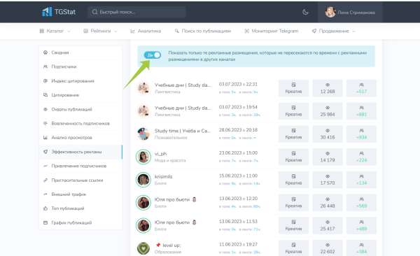 
                    Как подобрать канал для рекламы в Телеграм. Отделяем мух от котлет            