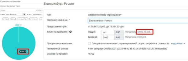 
                    Все, что вам нужно знать об автообзвонах для вашего бизнеса            