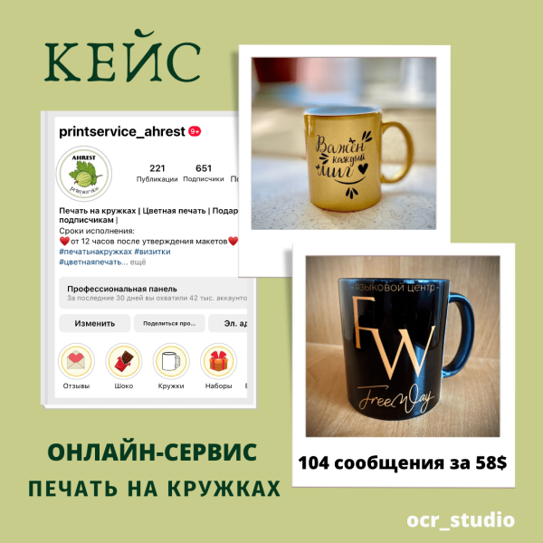 Кейс по таргету: онлайн-сервис "печать на кружках" в Беларуси. Как в несезон увеличили продажи в три раза
Кейс по таргету: онлайн-сервис "печать на кружках" в Беларуси. Как в несезон увеличили продажи в три раза