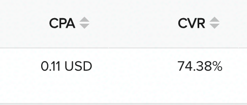 Продвижение EdTech & Infobusiness в TikTok – кейс
Продвижение EdTech & Infobusiness в TikTok – кейс