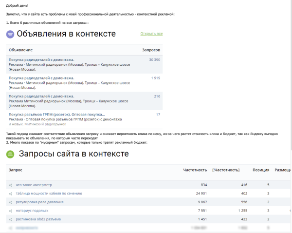 Нестандартный автоматизированный поиск клиентов на контекстную рекламу
Нестандартный автоматизированный поиск клиентов на контекстную рекламу