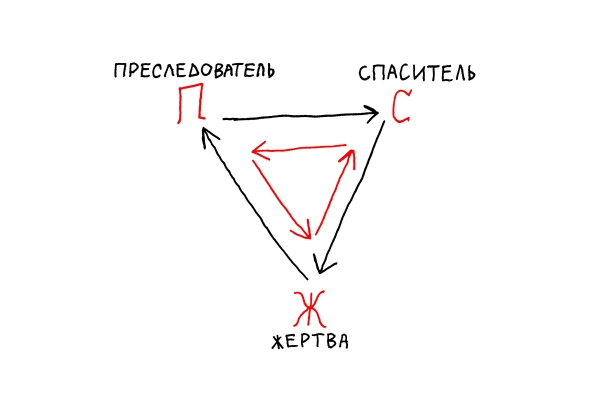 «Будь в брендинге формула успеха, все стали бы красивыми и бессмертными» — Интервью с Еленой Паламарчук из Jekyll&Hyde             
                    «Будь в брендинге формула успеха, все стали бы красивыми и бессмертными» — Интервью с Еленой Паламарчук из Jekyll&Hyde