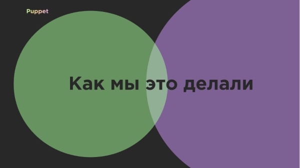 
                    Управление репутацией в интернете 3.2     Образ, стимулирующий на покупки            