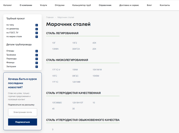 
                    Шпионим, воруем, побеждаем: как украсть 90% лучших идей у конкурентов в SEO и стоит ли вообще это делать?            