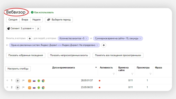 
                    Как заблокировать фродовый трафик с помощью Метрики и Директа: подробный гайд            