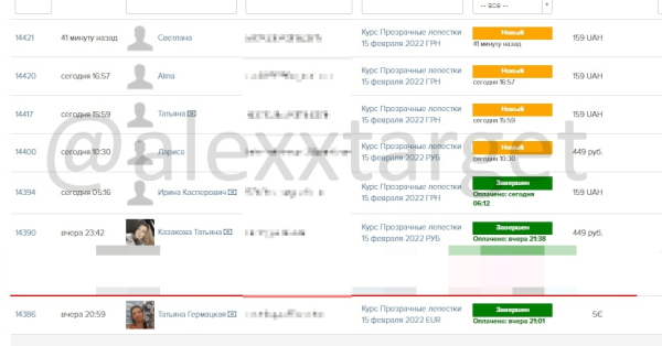 
                    Кейс: продвижение школы ботанической акварели Spirtus Art. Окупили рекламу в 5 раз            