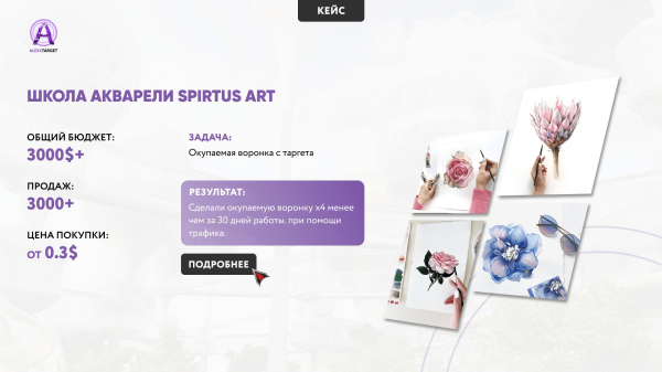 
                    Кейс: продвижение школы ботанической акварели Spirtus Art. Окупили рекламу в 5 раз            