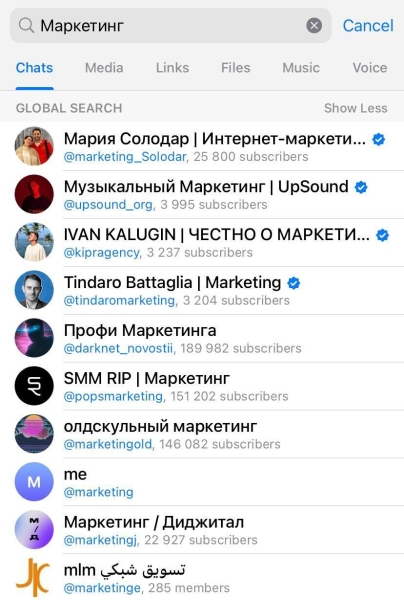 
                    Как подобрать канал для рекламы в Телеграм. Отделяем мух от котлет            