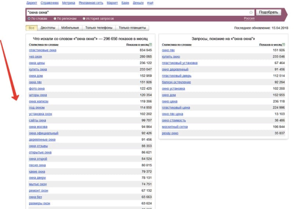 Яндекс Wordstat: фишки для SEO, SMM и Авито
Яндекс Wordstat: фишки для SEO, SMM и Авито