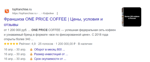 
                    Бизнес, который выжил: как мы помогли TopFranchise.ru в 2 раза увеличить рост трафика на стагнирующем рынке            