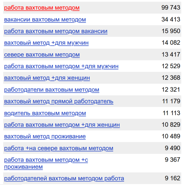 ВКонтакте умер? Качаем лидген, пока другие ноют: 2000 конверсий в месяц из VK Реклама
ВКонтакте умер? Качаем лидген, пока другие ноют: 2000 конверсий в месяц из VK Реклама